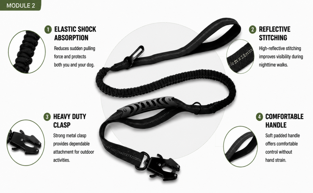 tactical dog leash - Pet Collars & Leashes - China Pet Accessories Manufacturer | Dog Harness,Pet Leash,Dog Collar,Cat...