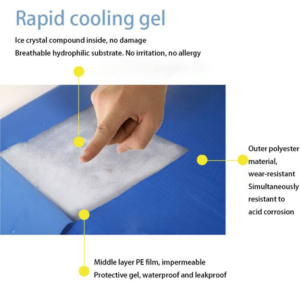 cooling pad - Pet Beds & Accessories - Cibaypets